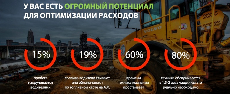 Современная высокоточная система контроля расхода топлива