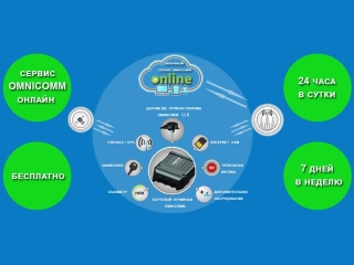 Сервис OMNICOMM-ONLINE – новая ступень развития систем мониторинга