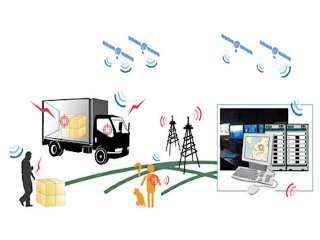 Чем выгоден GPS-мониторинг
